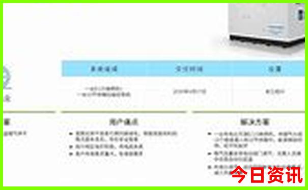 自动号码机怎么调位数